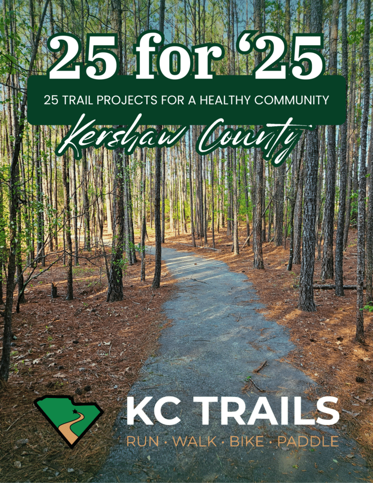 25 For 25 Projects for KC trails