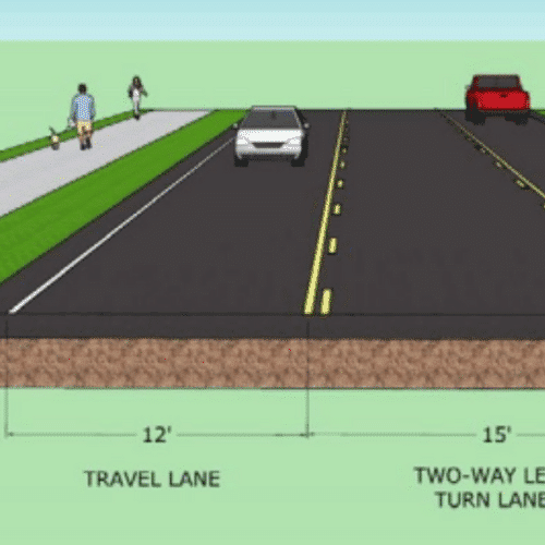 Street cross-section with sidewalk, buffer, travel lanes, left turn lane, cars, and people walking and biking.